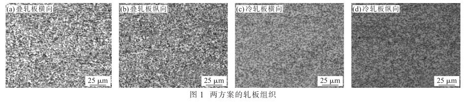 两方案的轧板组织