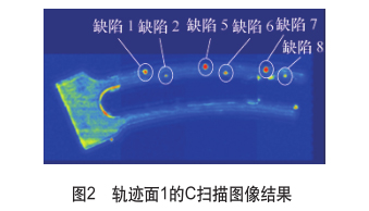轨迹面1的C扫描图像结果 轨迹面1的C扫描图像结果