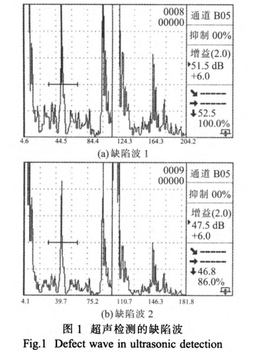 超声检测的缺陷波