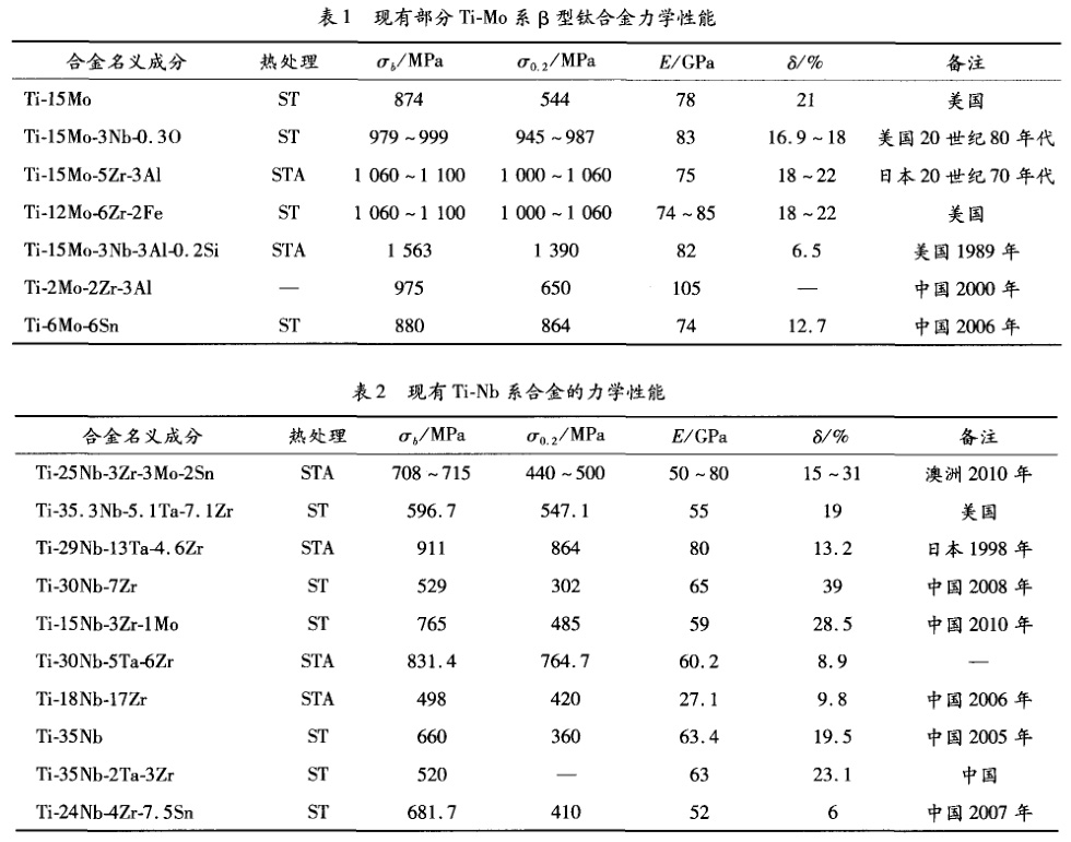 1644631523825206.jpg 未标题-3.jpg