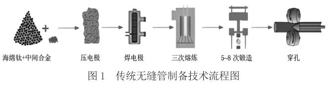 360截图16310325100115115.jpg