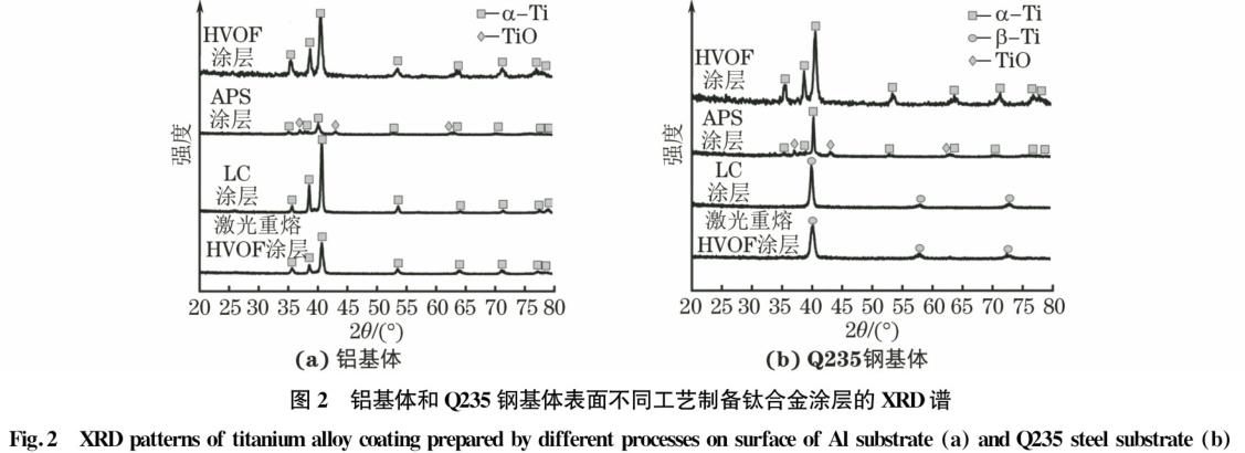 1728531045963390.jpg 360截图1659100489123125.jpg